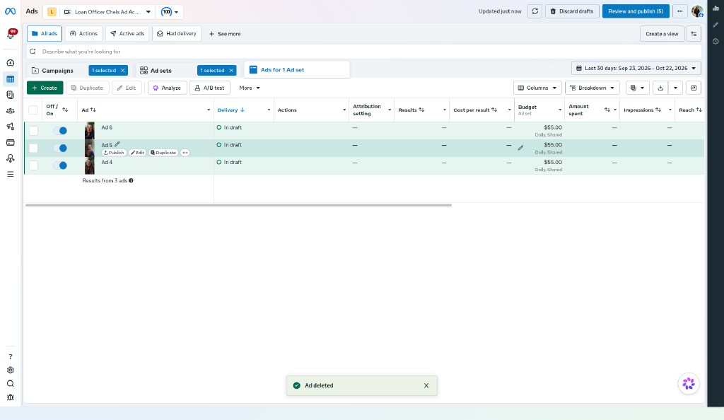 Meta Ads Manager campaign structure showing multi-ad creative testing set